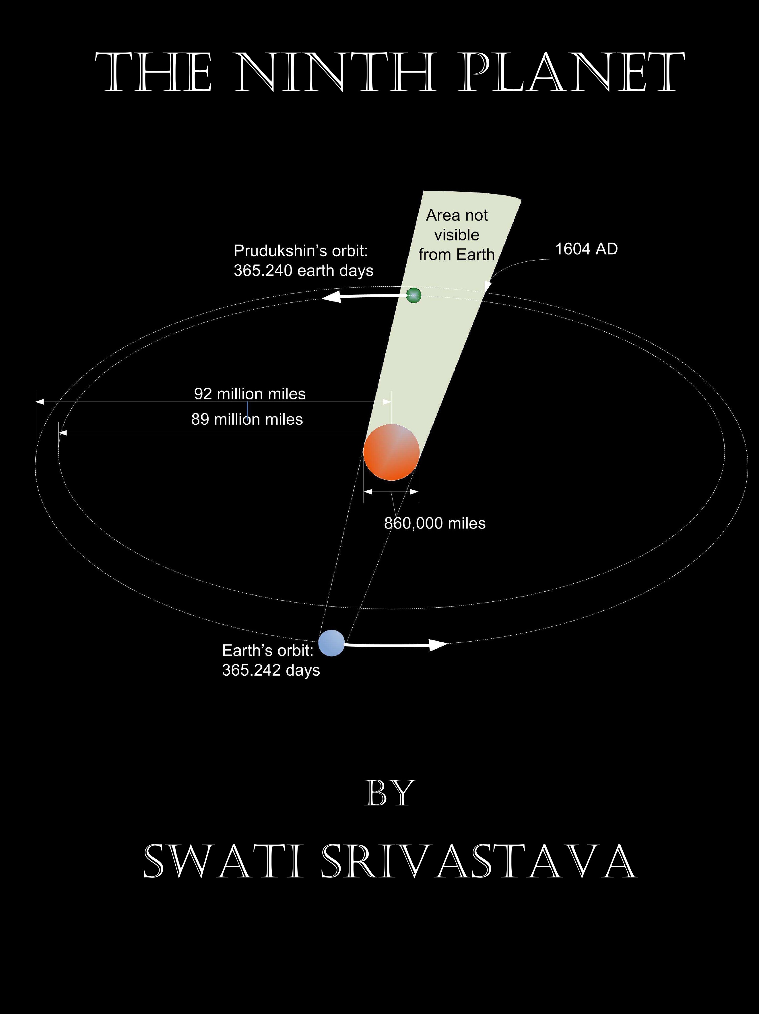The Ninth Planet By Swati Srivastava
